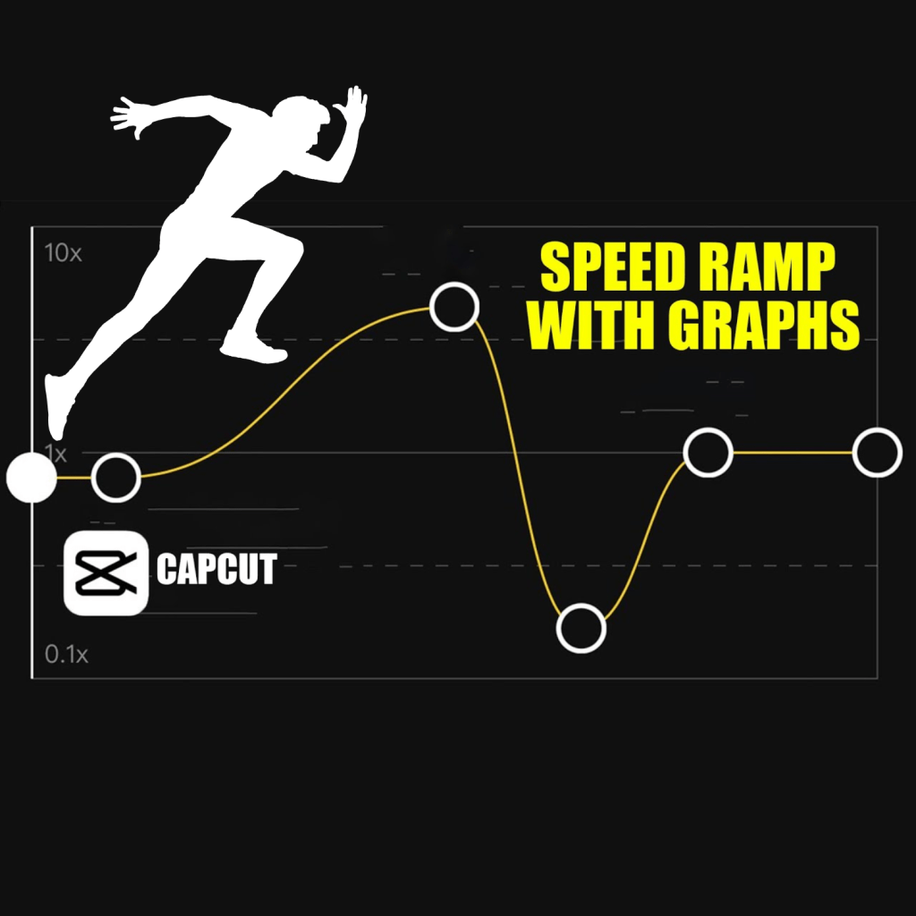Vì sao video dùng Speed Ramp trong CapCut dễ đạt triệu&nbsp;view?